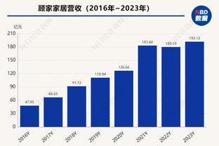 科斯狄克：我在500赛连遇世界前10，郑钦文没打前50就进澳网决赛